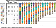 wire-amperage