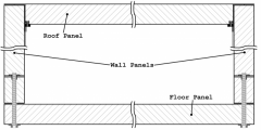 Corto Cross Section Large