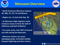 MAW-Monsoon