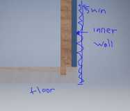 wall attachment