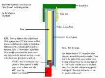 SideWallPanel Infill Proposal 4 WildGooseAligator944 by NormMezmo 050812