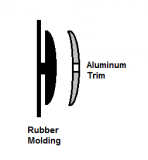 rubber molding