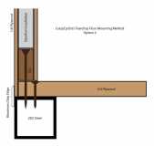 Floor Plan - Option 2